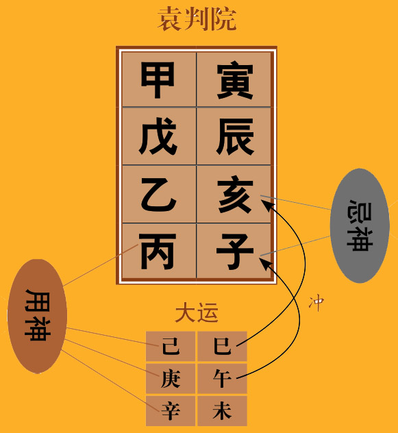 乙巳鼠贵格