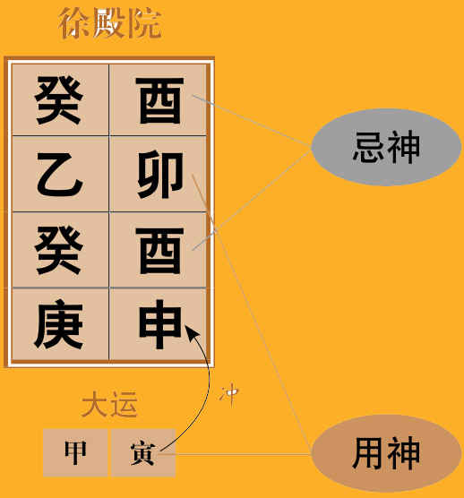 合禄格