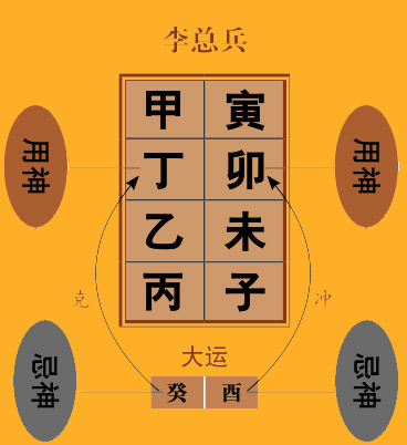 曲直格