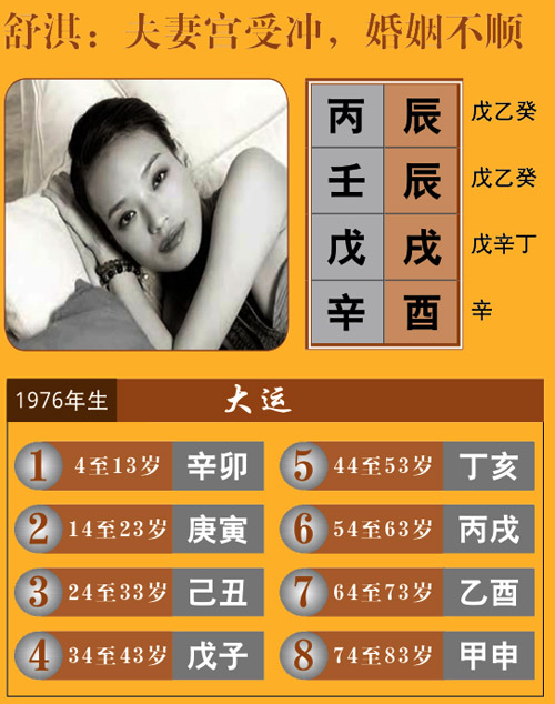 舒淇八字夫妻宫被冲
