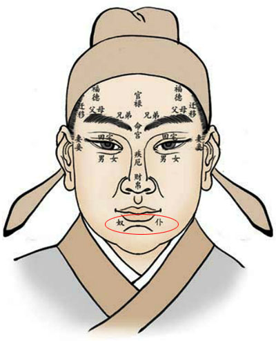 面相奴仆宫