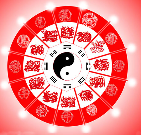 生肖算命