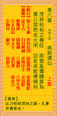 抽签算命 观音灵签 第8签 解签