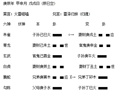 火雷噬嗑之雷泽妹