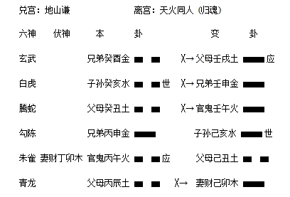地山谦之天火同人
