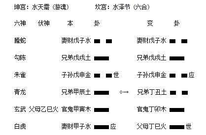 水天需之水泽节