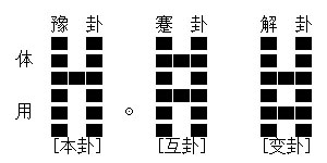 给乙木生于寅月的宝宝起名方案