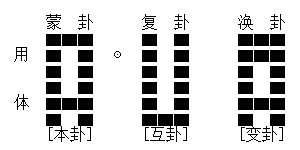 给丙火生于未月孩子的改名方案