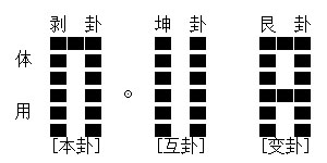 给丙火生于未月孩子的改名方案