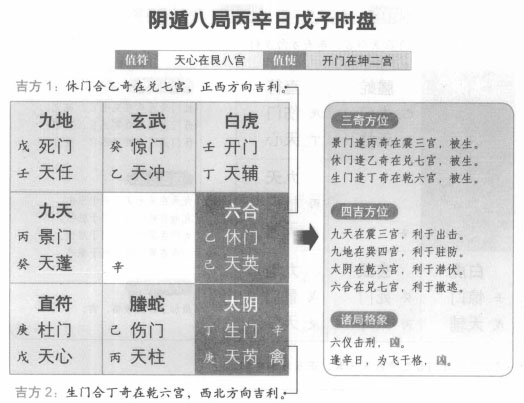 奇门遁甲阴遁八局之丙辛日戊子时盘详解