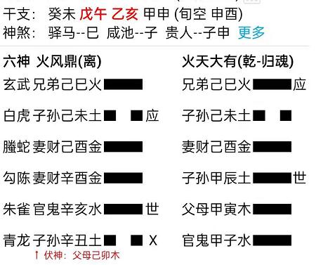 六爻八卦预测工作能否继续干下去?